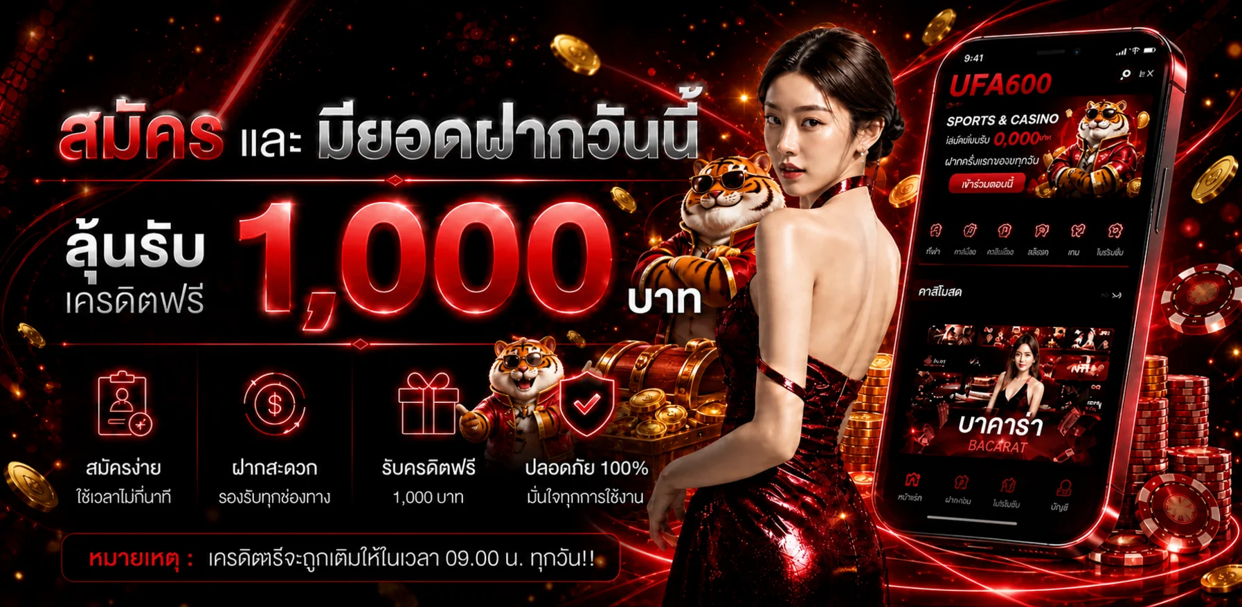 ภาพสมัคร UFA600 พร้อมมาสคอตเกม PG Soft