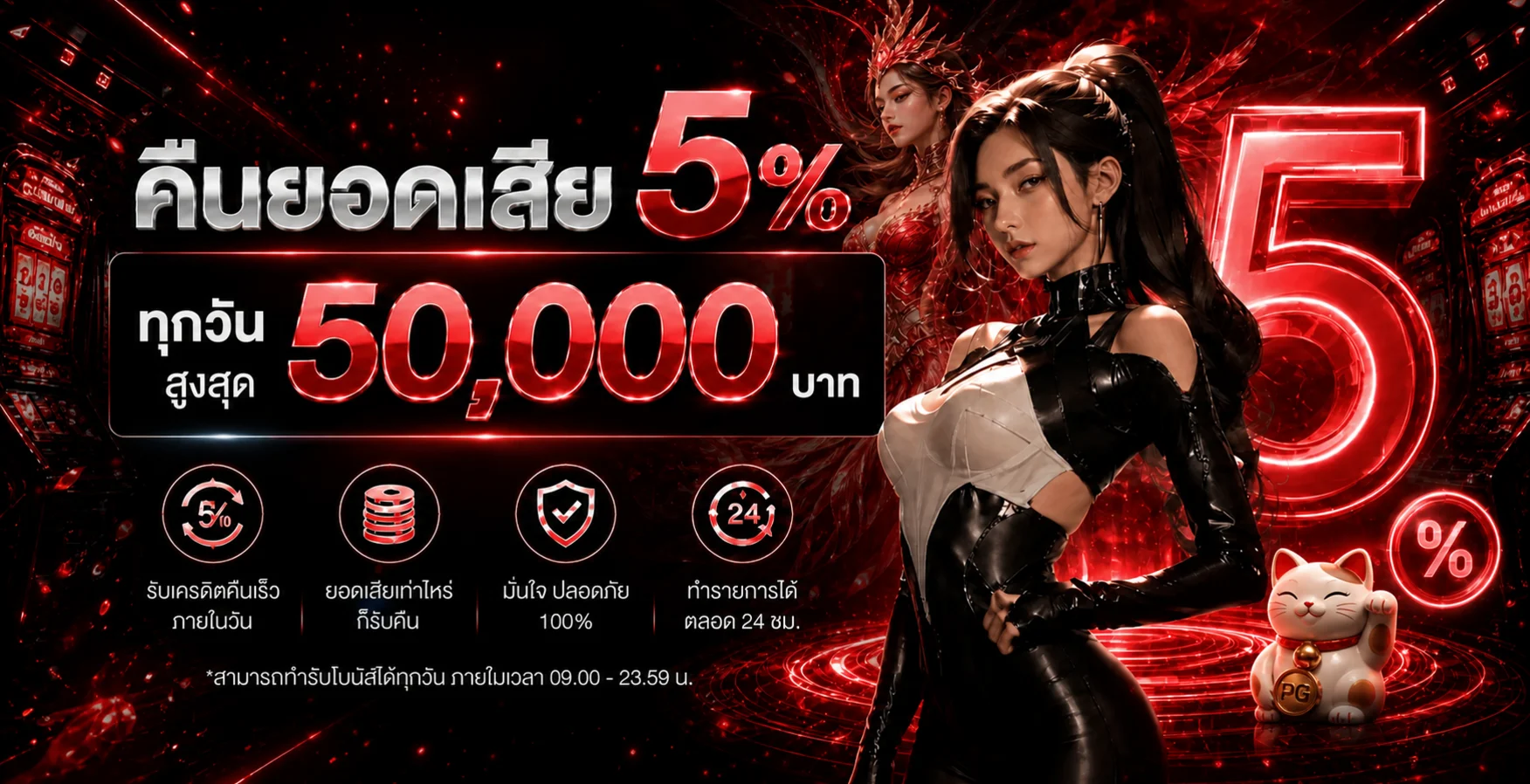 ภาพแนวทางใช้ UFA600 และจัดการงบอย่างรับผิดชอบ